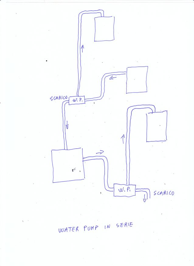 ForumEA/Q/water pump in serie.jpg